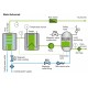 RECHAUFFEUR A EAU SINGLE ADVANCED G